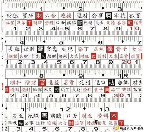 大門尺寸風水|【大門 尺寸】大門尺寸攻略：從標準尺寸到特別設。